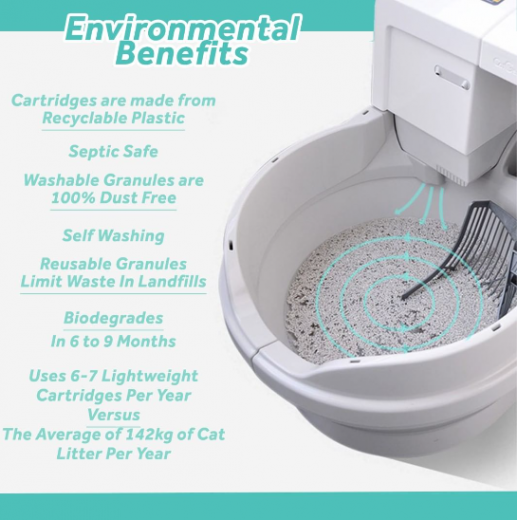 Cat Genie Reviews The Best Automatic Litter Box Ever?!