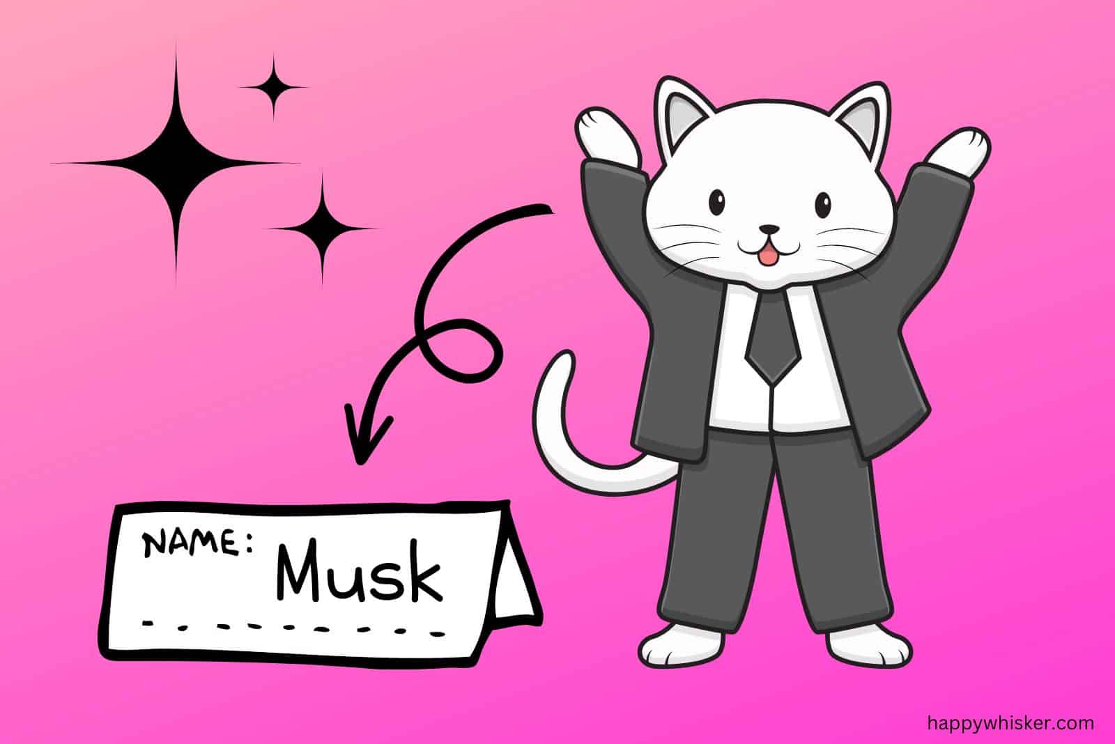 Musk name and cat in suit