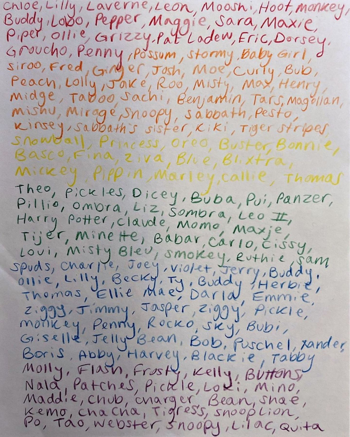 colorful written letter